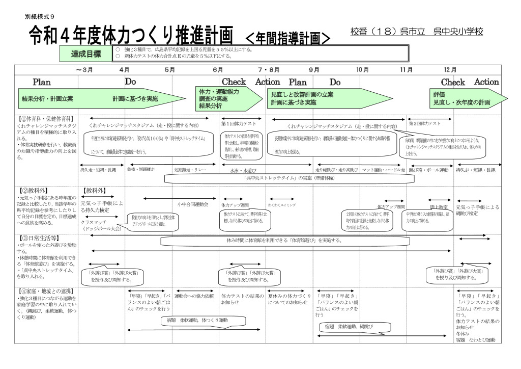 p18-別紙様式９　体力つくり推進計画（年間指導計画）のサムネイル